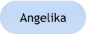Angelika